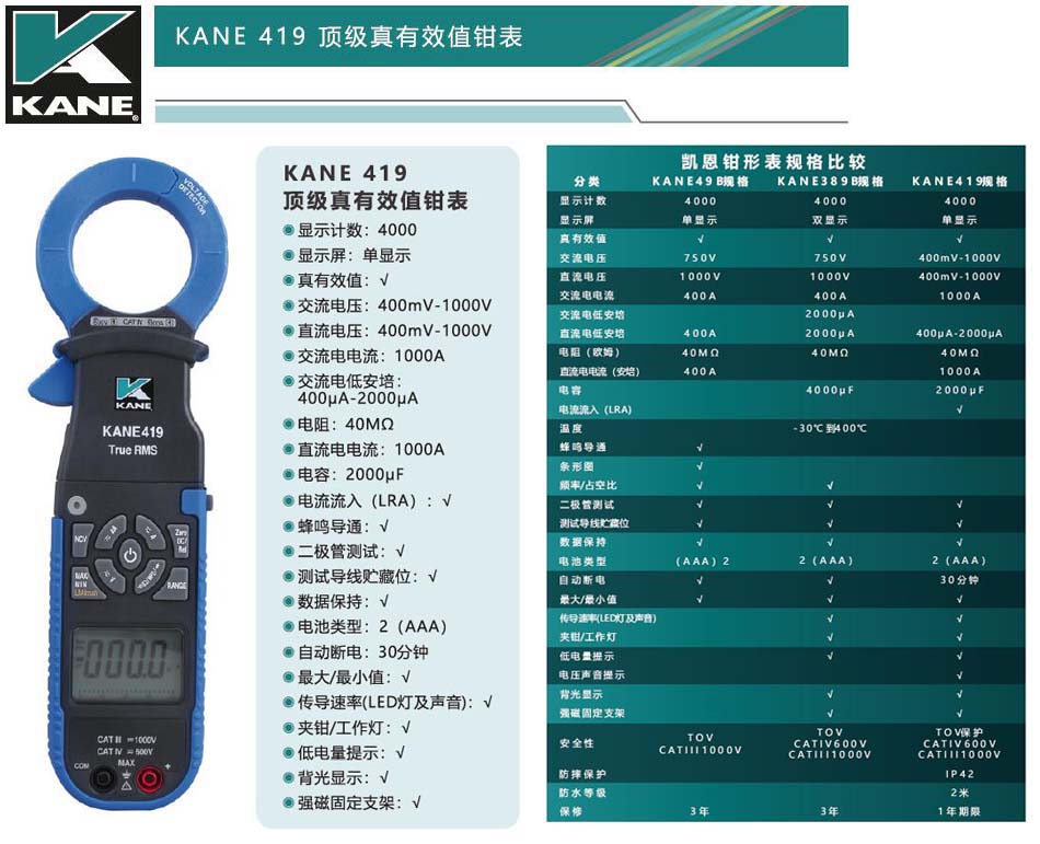 KANE凱恩頂級(jí)真有效值鉗形表419.jpg