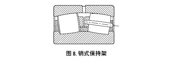 TIMKEN鐵姆肯徑向調心滾子軸承常見保持架類型介紹-4.jpg