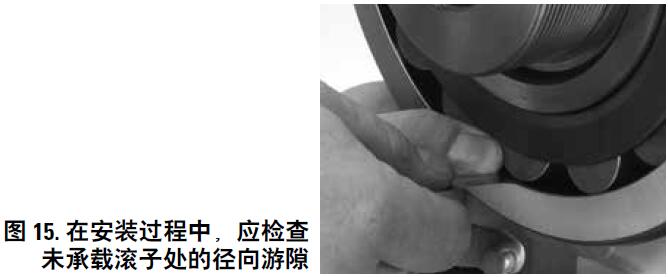 TIMKEN鐵姆肯錐孔調(diào)心滾子軸承徑向游隙減少量計(jì)算步驟-2.jpg