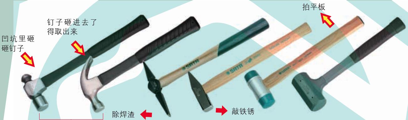 世達(dá)工具錘子各類使用正確圖示及注意事項(xiàng).jpg