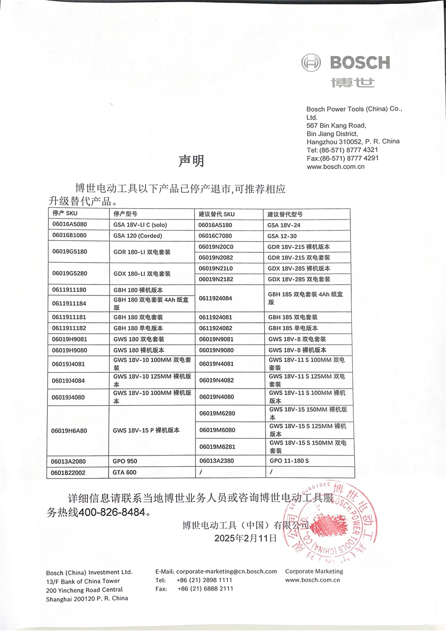 2025年博世電動(dòng)工具部分產(chǎn)品退市與替換聲明
