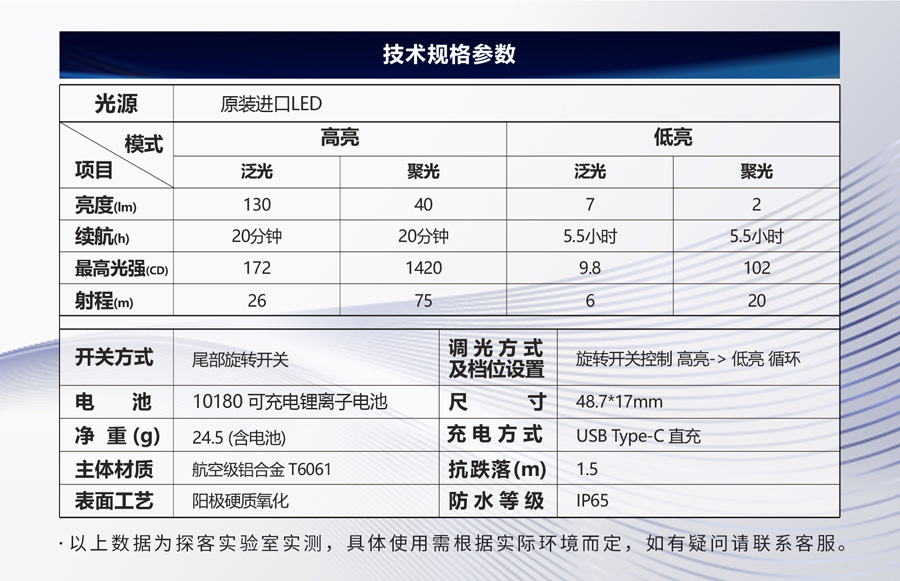 E16-詳情800.jpg